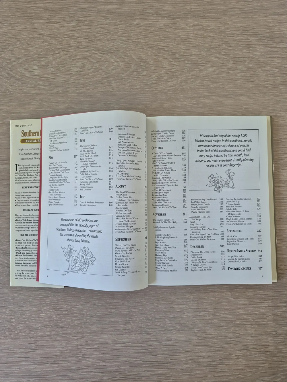 Southern Living 1996 Annual Recipes Cookbook - Hardcover
